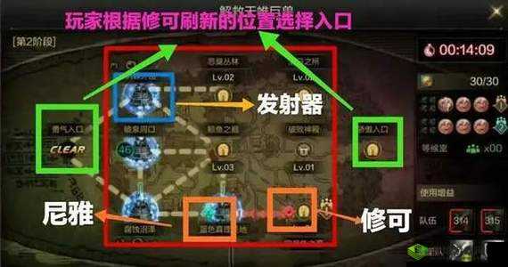 魔渊之刃团本 1 打法攻略：峡谷入口通关指南