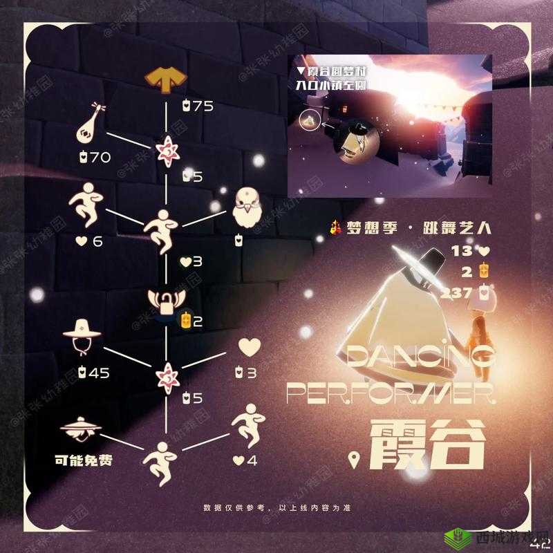 光遇云野斗笠先祖复刻位置与兑换详情