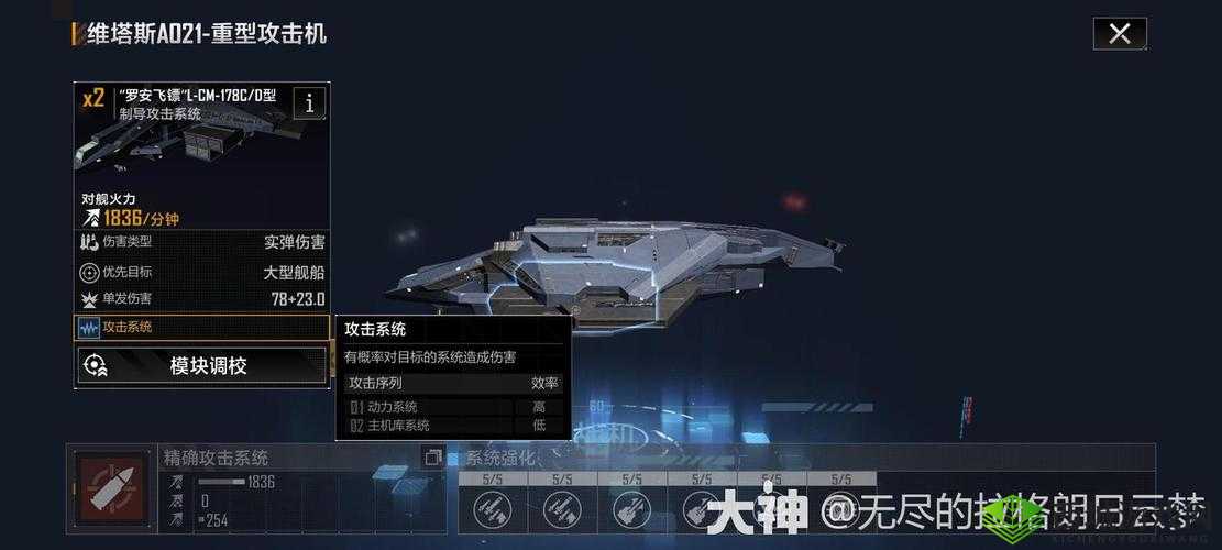 拉格朗日模型：维塔斯A021性能如何？