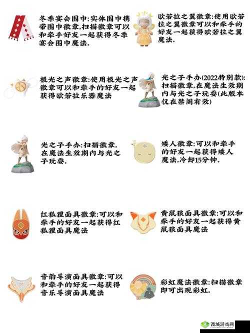 光遇徽章 star 功能使用与激活方法