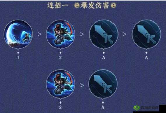 王者荣耀宫本武藏重做归来，技能全面解析