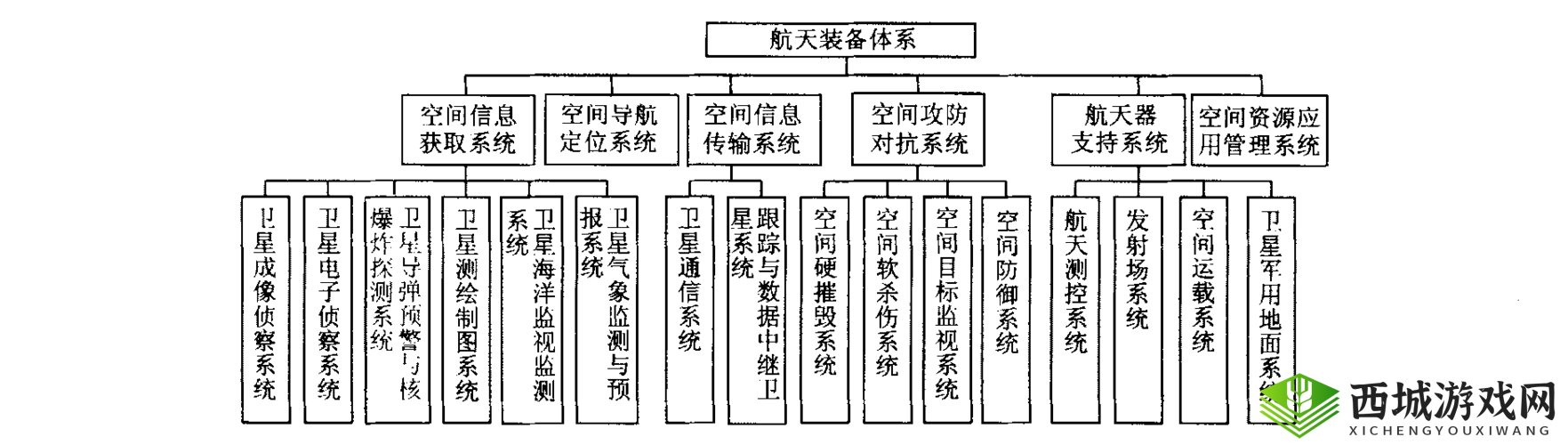 灵魂潮汐蕴灵冰原堡垒全面解析：强度评估与战斗效能探讨