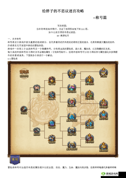 不思议迷宫挑战迷宫各类丰厚奖励全知晓