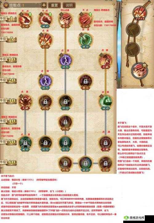 航海王燃烧意志路飞玩法全解析 技巧介绍与攻略指南