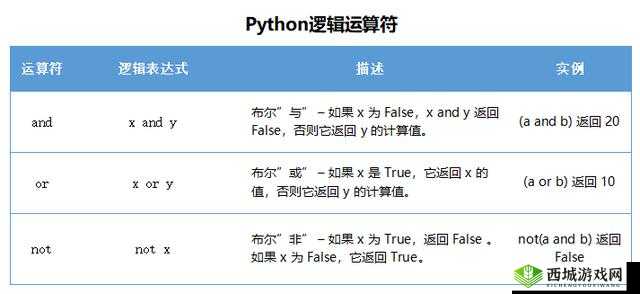 Python 人马兽：神秘的混合体