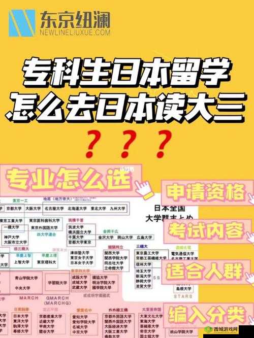 日本大一大二大三在一起读吗：这是真的吗