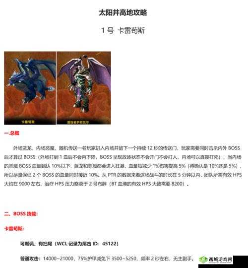 魔兽世界TBC太阳井卡雷苟斯攻略全解析：掌握关键步骤，轻松挑战游戏巅峰