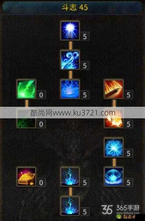 全民奇迹魔剑士觉醒技能强度全析：如何选择最优觉醒方案