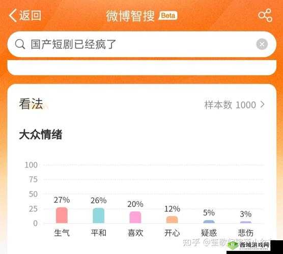 叫出来婉儿我喜欢听居然不是国产吐槽：这背后的原因令人深思