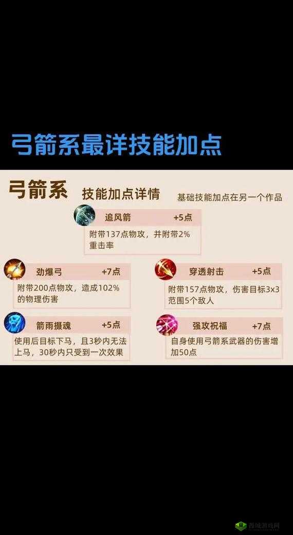 征途2手游翎箭职业技能加点与玩法技巧深度解析攻略
