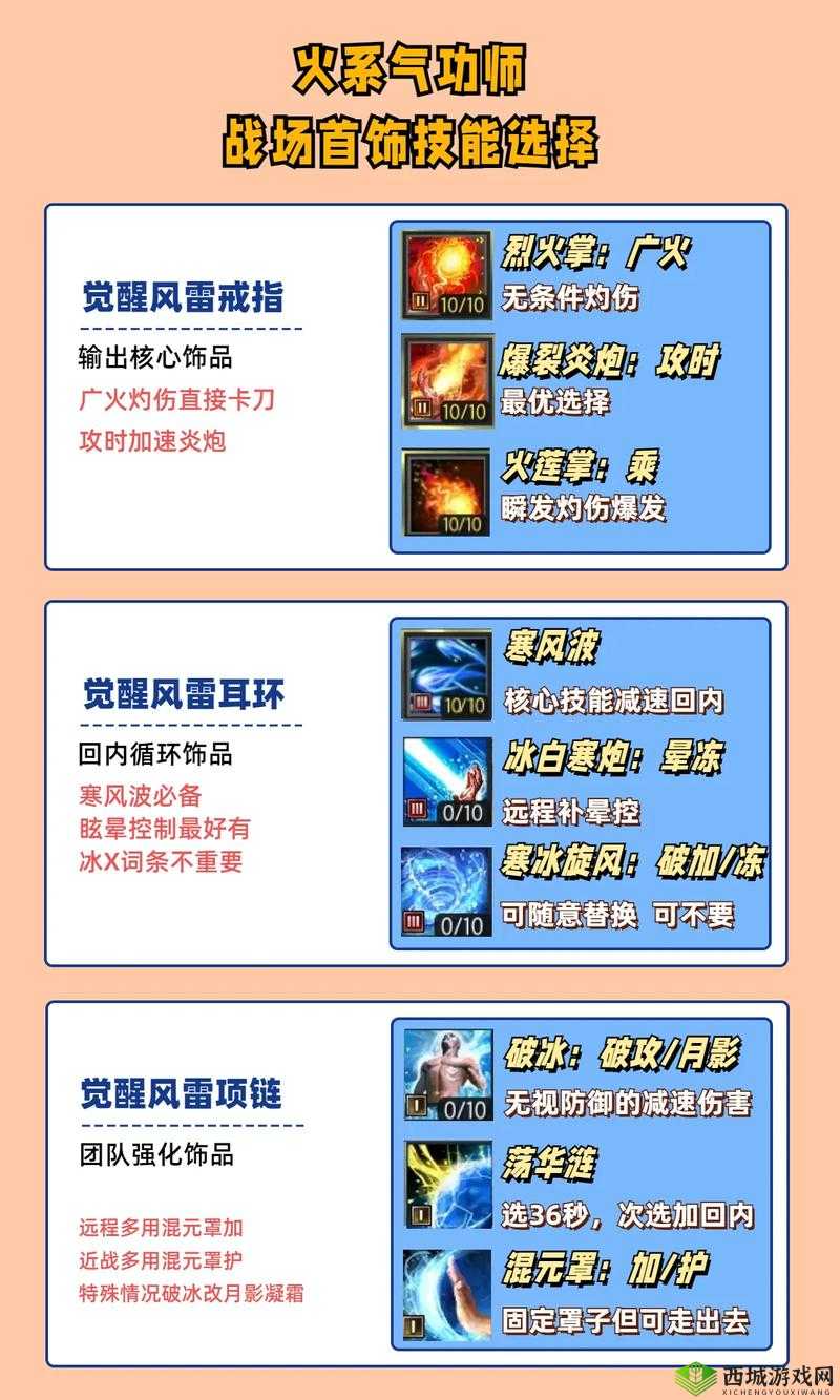 剑之痕游戏攻略，解析最强剑灵选择，深度探讨哪个剑灵更值得培养