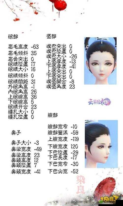 云裳羽衣美女捏脸秘籍大公开，轻松打造你的专属高颜值女儿形象巅峰