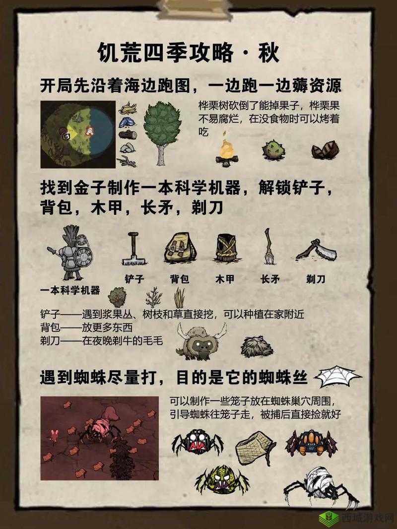 荒野求生手游降落点选择攻略，掌握这招助你轻松成为打野高手狂魔