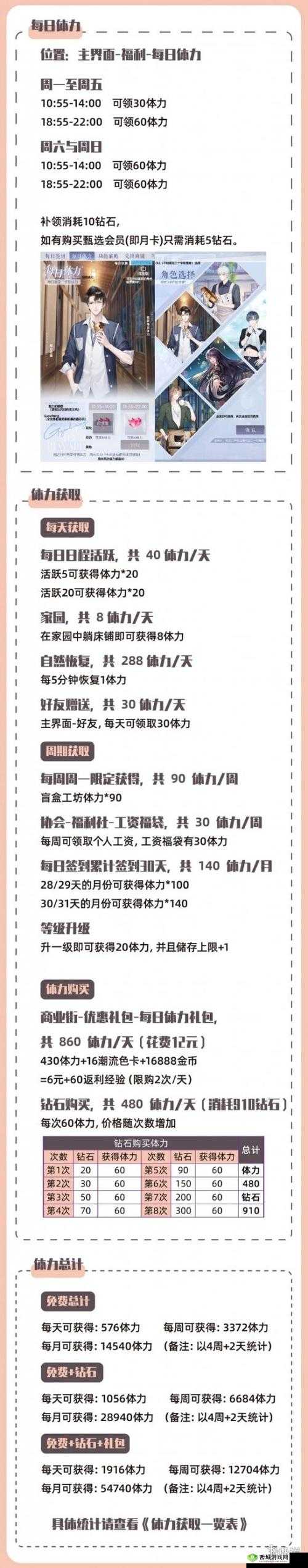 全民岛主体力耗尽无需忧虑，全面解锁新体力获取方法与攻略指南！