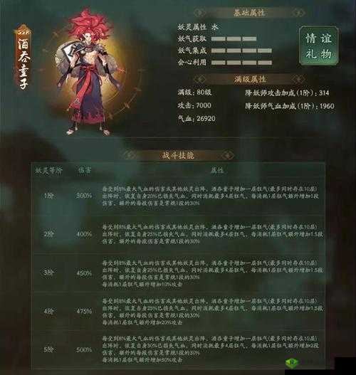 神都夜行录SSR妖灵河伯全面深度解析及高效获取策略指南