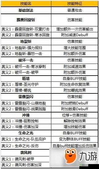 奇迹MU觉醒游戏闪退与无法进入问题全面解析及资源管理优化策略