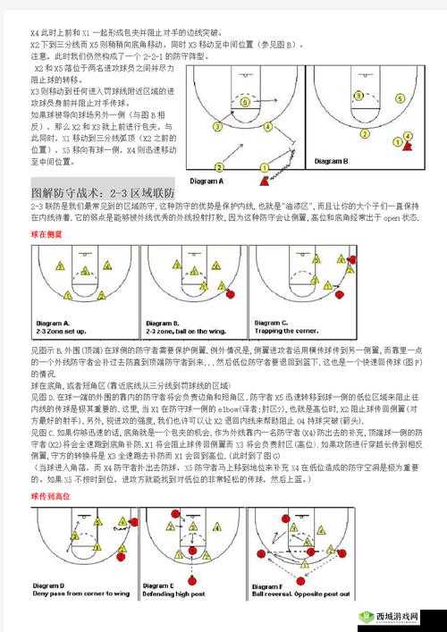 最强NBA战术深度剖析，如何利用辅助强化创造空位投篮机会