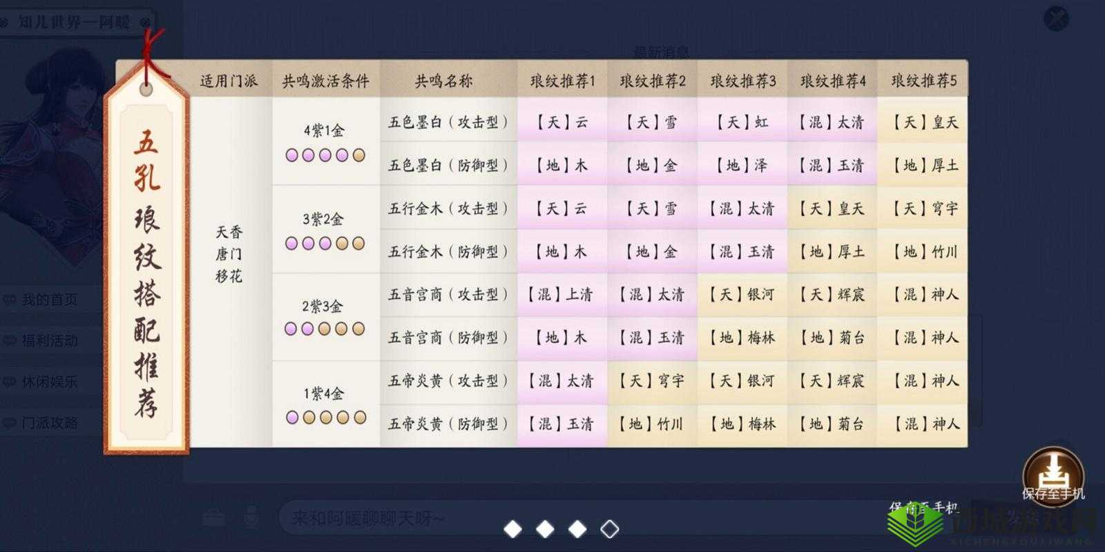 天涯明月刀手游移花职业全方位培养攻略，从心法到琅纹配置详解