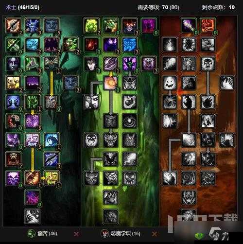 密特拉之星护术士职业深度解析，掌握BUFF循环的高效玩法攻略