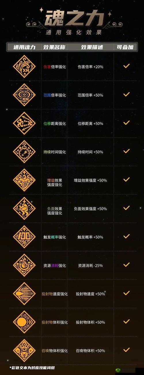 战魂铭人幸运日成就究竟如何达成？深度攻略揭秘成就秘诀！