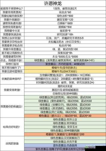 埃罗国家特性玛阿特石板有何奥秘？解锁攻略带你一探究竟！