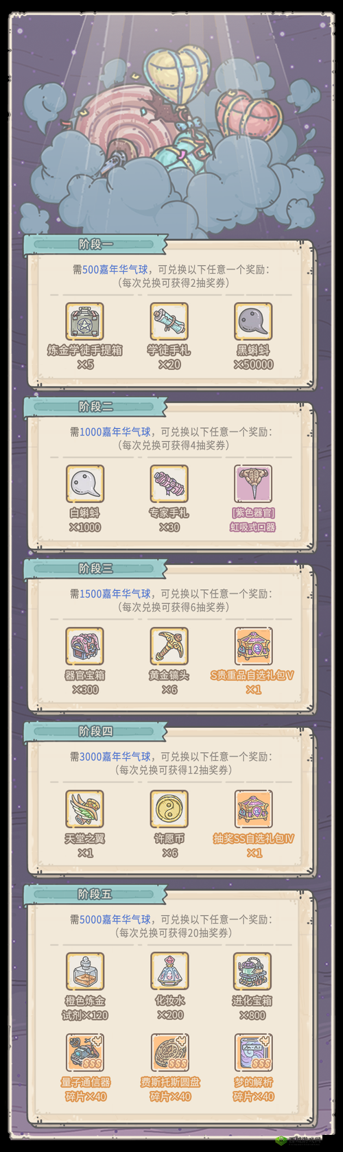 如何高效获取最强蜗牛五维手札与大师手札？底层逻辑与操作映射揭秘！