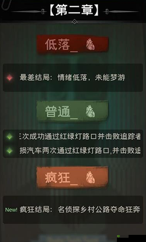 探魇第二章难关如何突破？揭秘结局成就达成的绝妙技巧攻略！