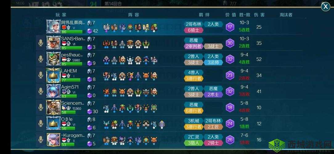 战歌竞技场机械法师阵容如何搭配才能轻松吃鸡？