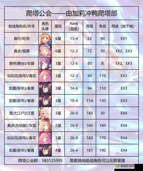 公主连结国服体力购买价格究竟如何？全面攻略带你揭秘！