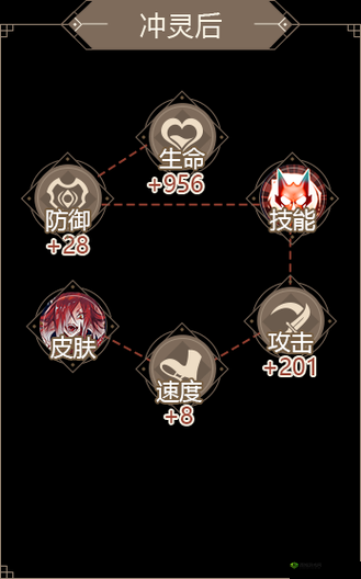 山海镜花如何取消已出战镜灵？更换上阵镜灵方法揭秘！