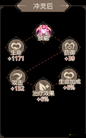 山海镜花朱槿如何称霸？全面技能属性解析与攻略大揭秘！