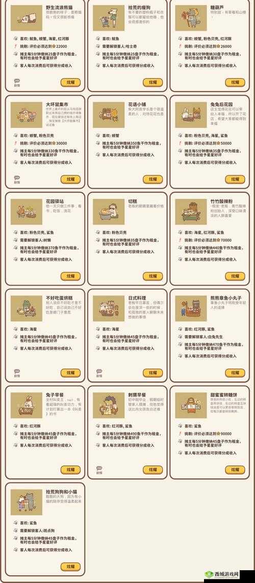 如何巧妙解锁动物餐厅保鲜盒？获得条件全面详解揭秘！