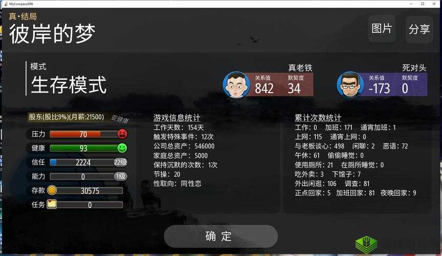 996工作制下，我的公司新手如何巧妙通关？必备技巧指南揭秘！