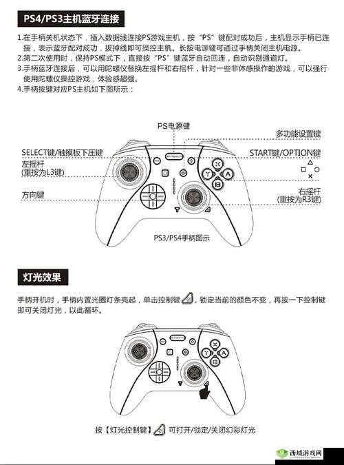 如何在动物餐厅游戏中解锁神秘手柄蓝？获取方法全揭秘！