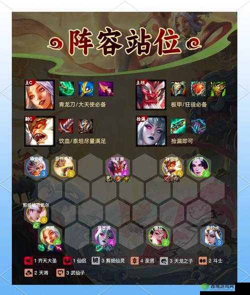 绝美！纳迦之灾五大打卡点全攻略，小仙女们必收的拍摄秘籍🔥