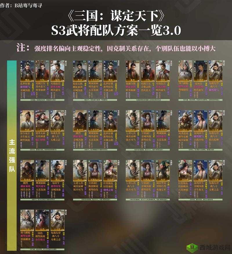 低配照样碾压高玩！神将三国手游平民阵容搭配全攻略