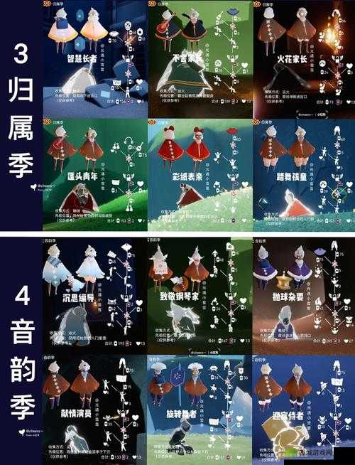光遇48复刻先祖绝了！必换清单+路线图全解析，错过等一年！